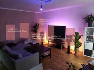 Online akusztikai tervezés egy otthoni házimozihoz