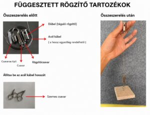 Mennyezeti panelek rögzítése és a tartozékok