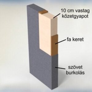 akusztikai panel szerkezete